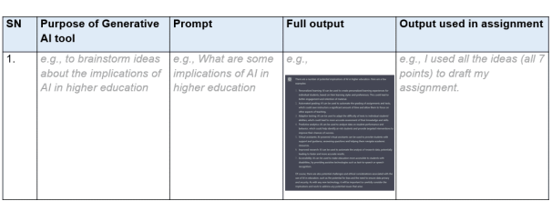 HBC251 TMA01-Plagiarism & Generative AI